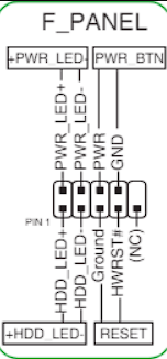 PC Front Panel Connectors